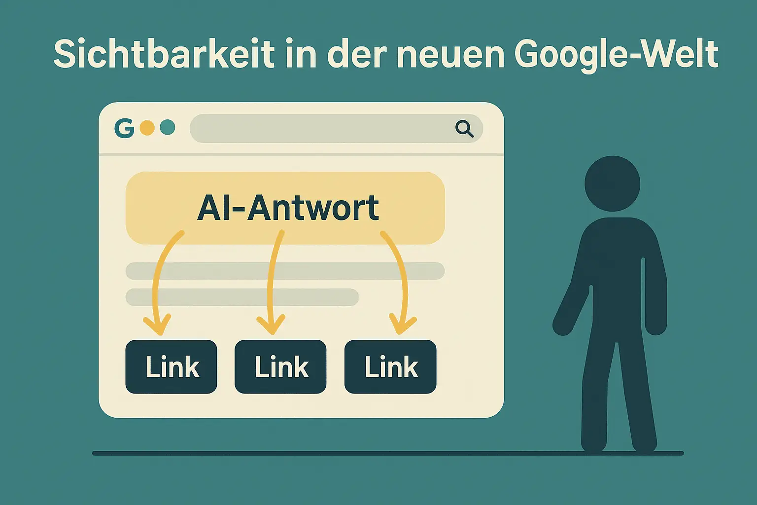 Blog 28 Sichtbarkeit in der neuen Google Welt